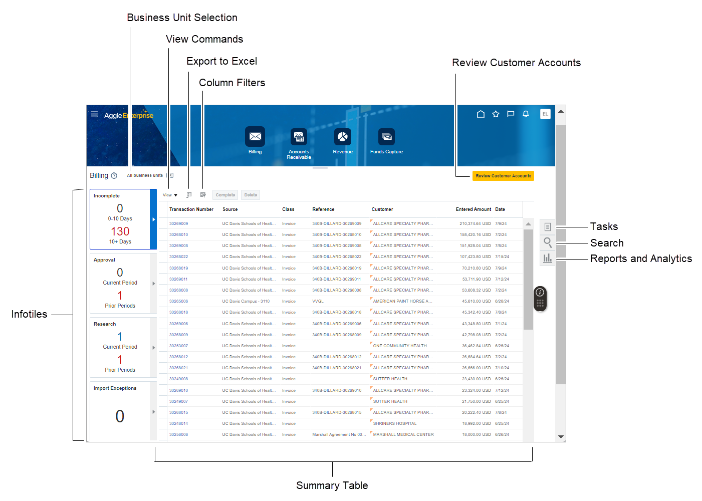 ServiceNow Service Management